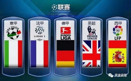 长的关系模