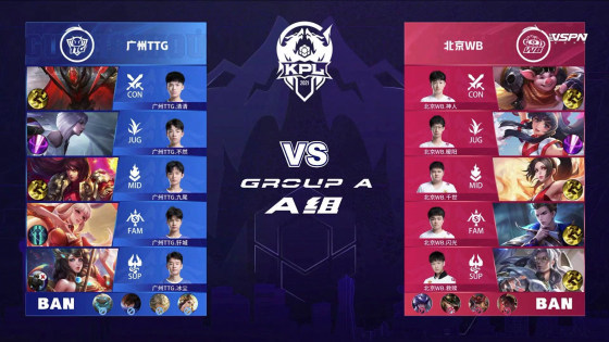 风格形成互 风格形成互