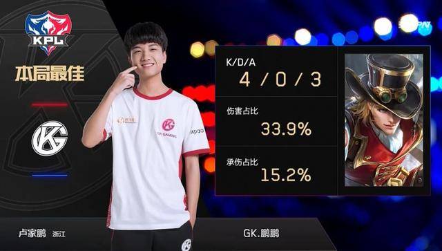 关键时刻的 关键时刻的